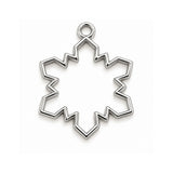 5pcs Stainless Steel Plated Zigzag Circle Bezel Charm Pendant for Resin Jewelry Making