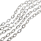 8x5 mm Nickel/Rhodium Silver Iron Alloy Chain – 1 Meter Cut Chain for Jewelry Making | Oval Link Chain