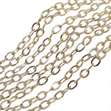 8x5 mm Lite Gold Iron Alloy Chain – 1 Meter Cut Chain for Jewelry Making | Oval Link Chain