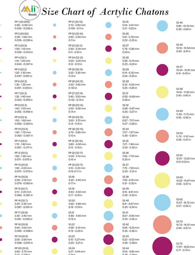 720 Pcs (5 Gross) Fine Quality of  Rhinestone Chatons Stones Beads for Craft Jewellery Embroidery Making Purpose, View SS Size Chart in Size SS-16