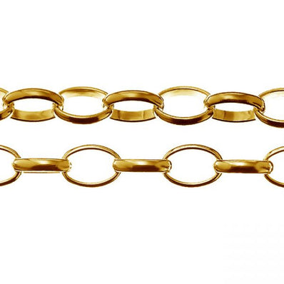 70-75 CM SOLD BY Cable Chain Gold 6x8mm Non Tarnish best quality Jewelry making loose chain