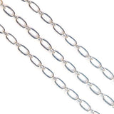 1 Meter Pkg. Silver plated Premium quality anti tarnish loose chain for jewelry making in size about 3mm