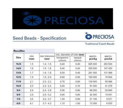 25 Gram Bag 8/0 Size about 4mm tiny Czechoslovakia Bead imported