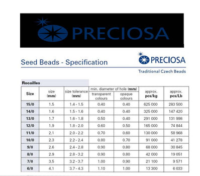 25 GRAM BAG 6/0 SIZE ABOUT 4 MM CZECHOSLOVAKIA BEAD IMPORTED